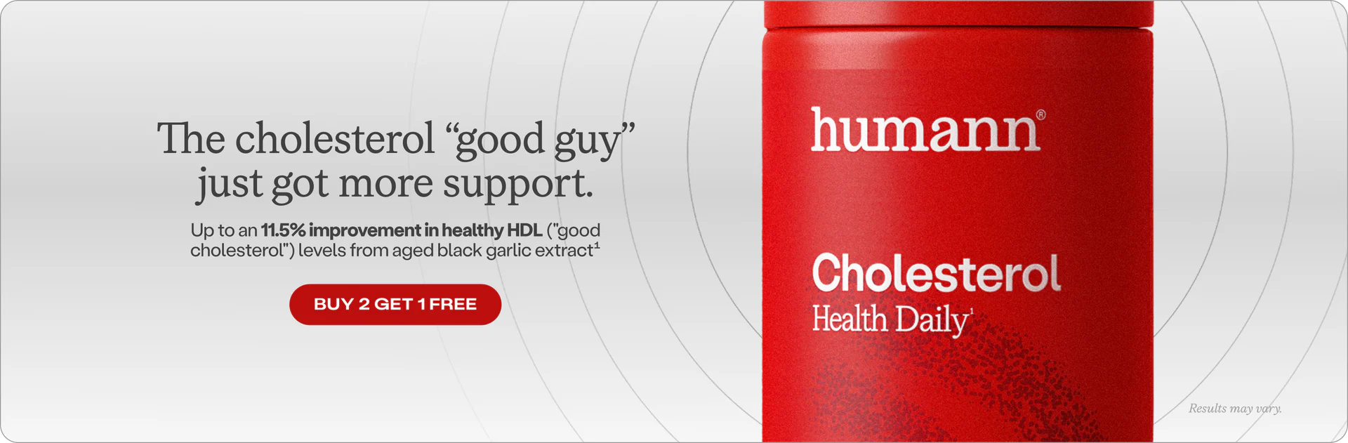 Heart Health, Humanly Possible